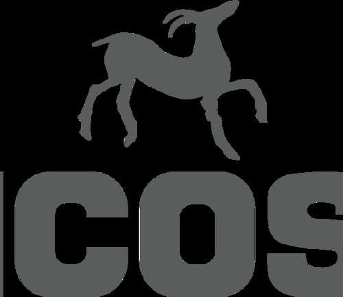Nuova Icos SRL